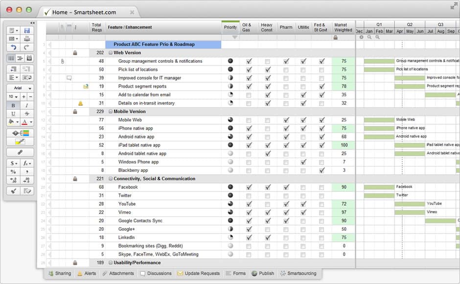 Screenshot of Smartsheet template for Feature Prioritization and Roadmap with Gantt.