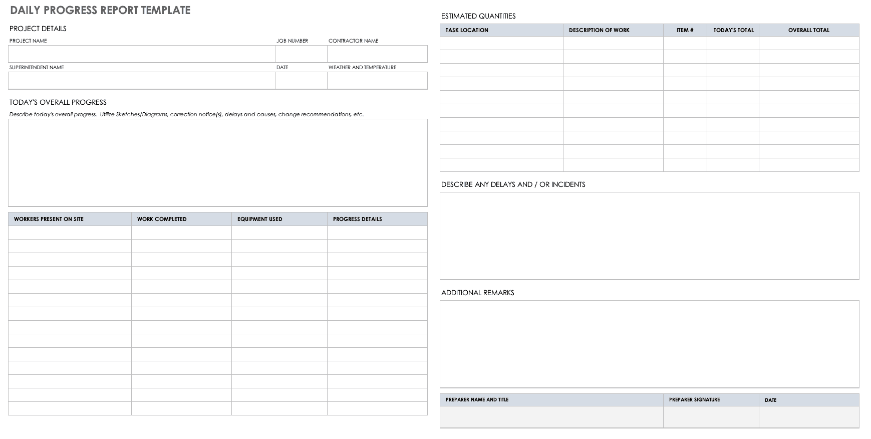 Daily Project Progress Report Template