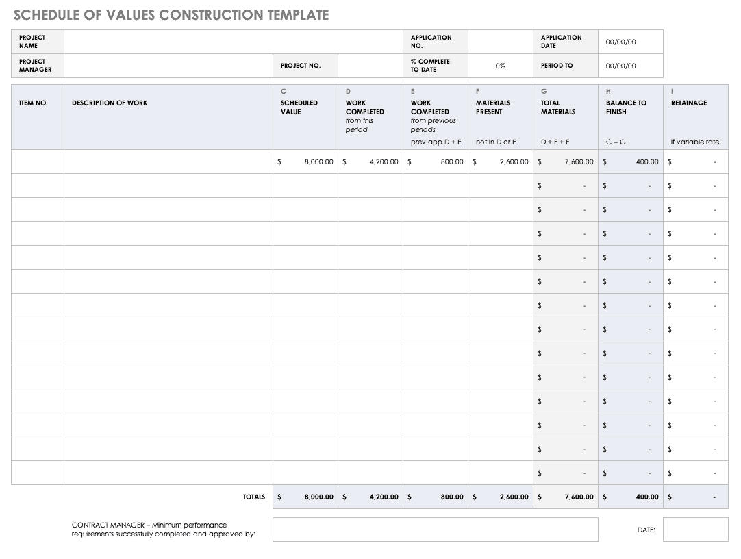 Schedule of Values SOV Construction Template