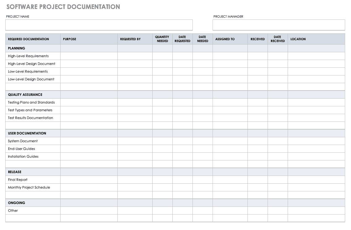 Software Project Documentation Template