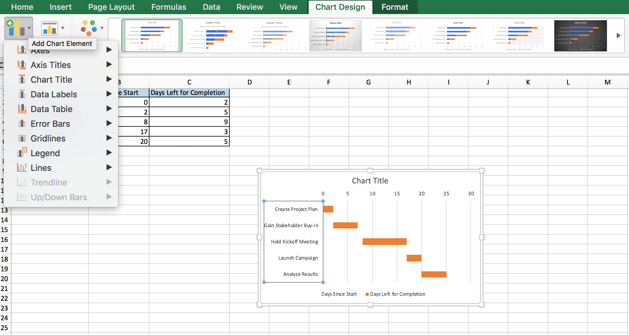 Example of how to amend Gantt chart labels in Excel