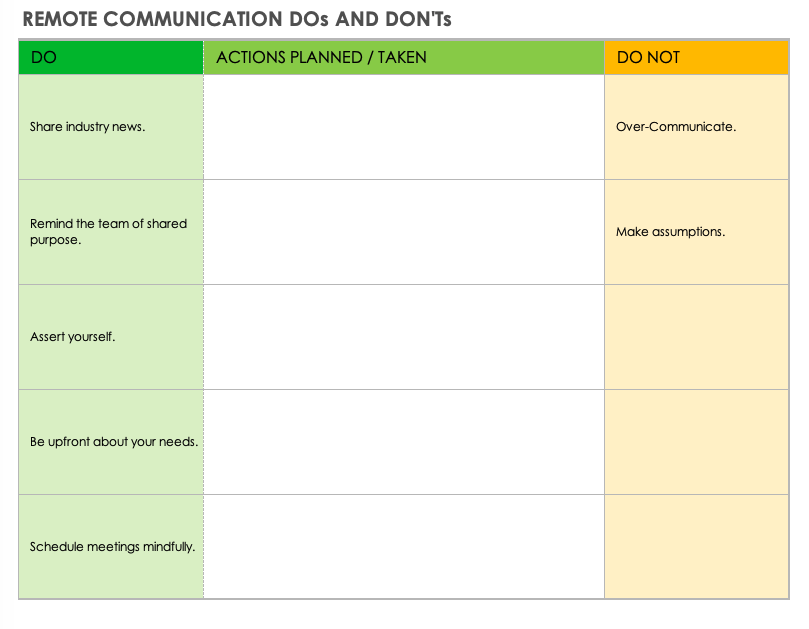 Remote Communication Dos and Donts Chart