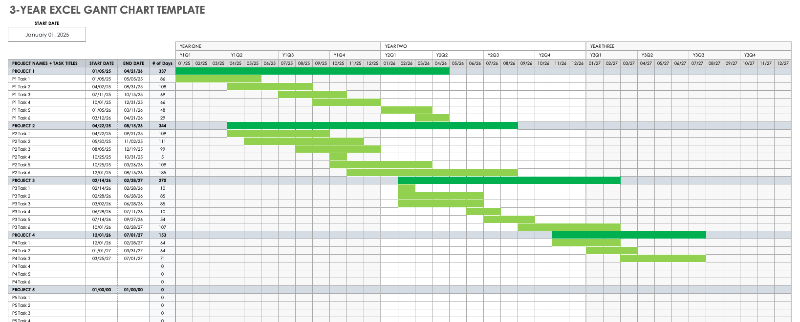 3 Year Excel Gantt Chart Template