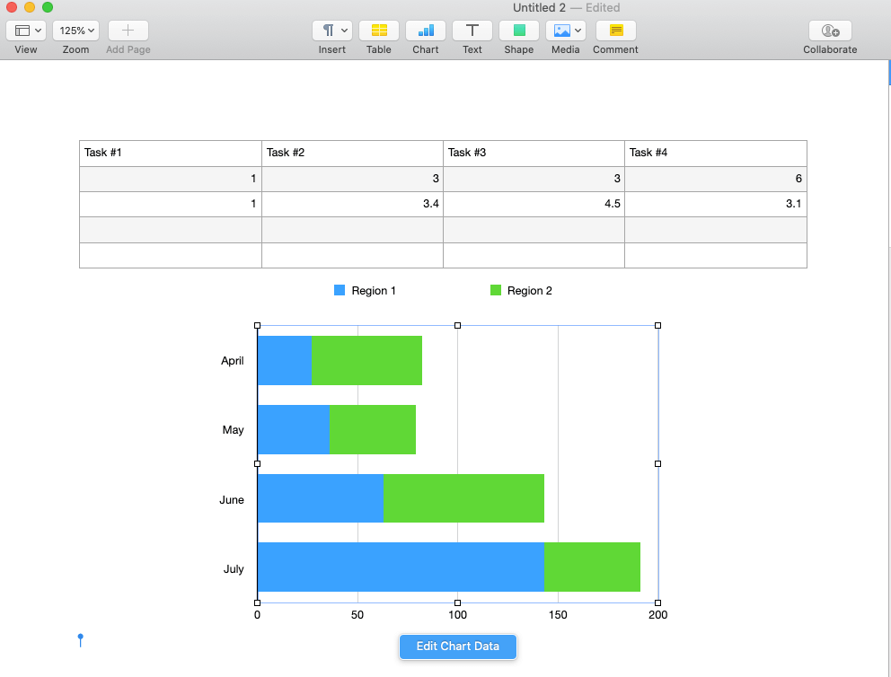 Add Stacked Bar Chart