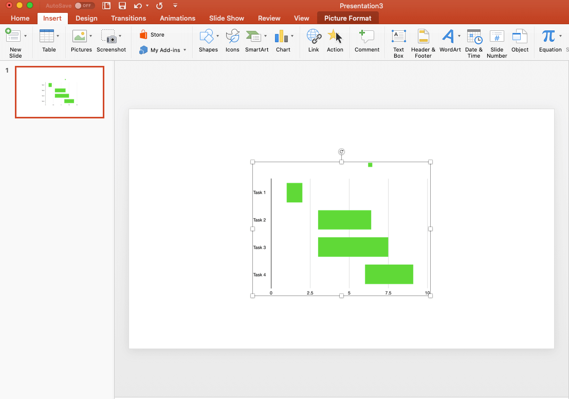 Numbers Gantt in PPT