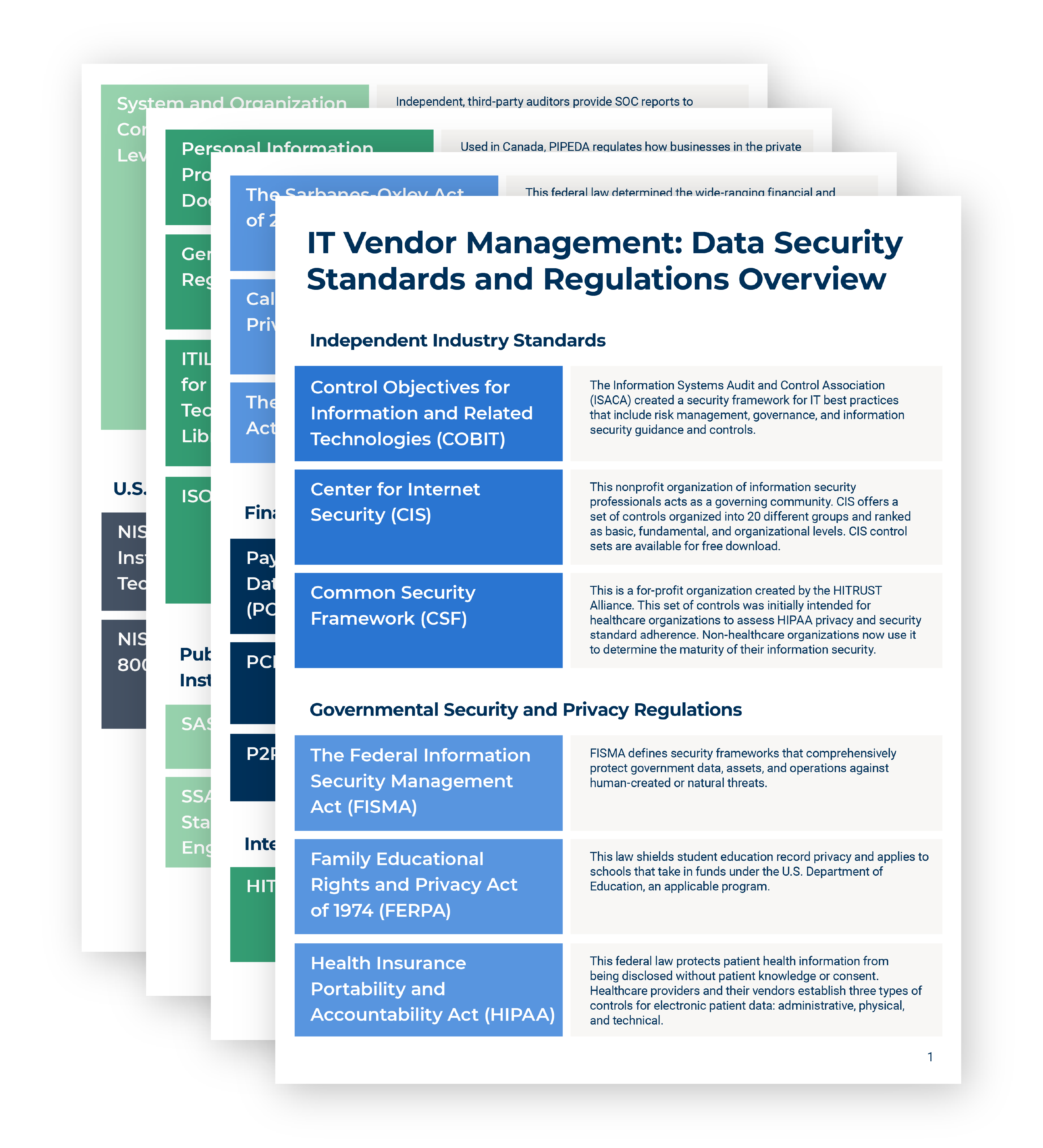 IT Vendor Management Data Security Standards and Regulations Overview