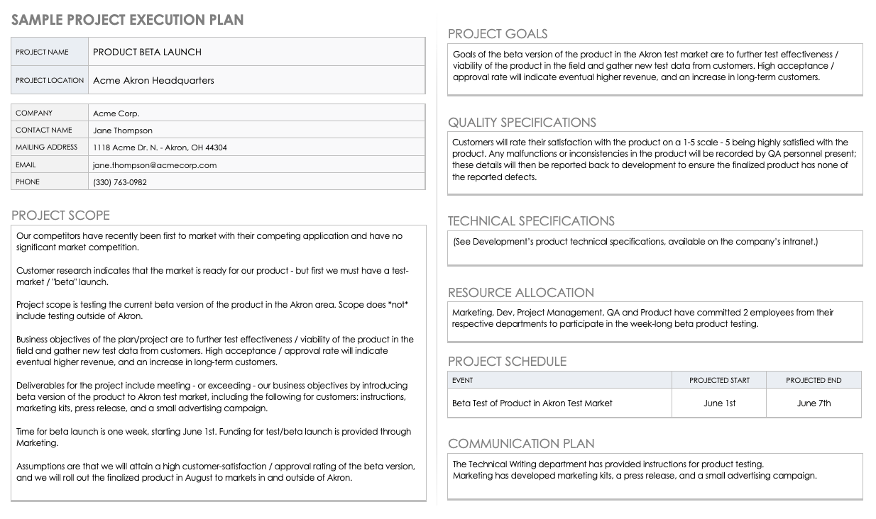 Sample Project Execution Plan Template