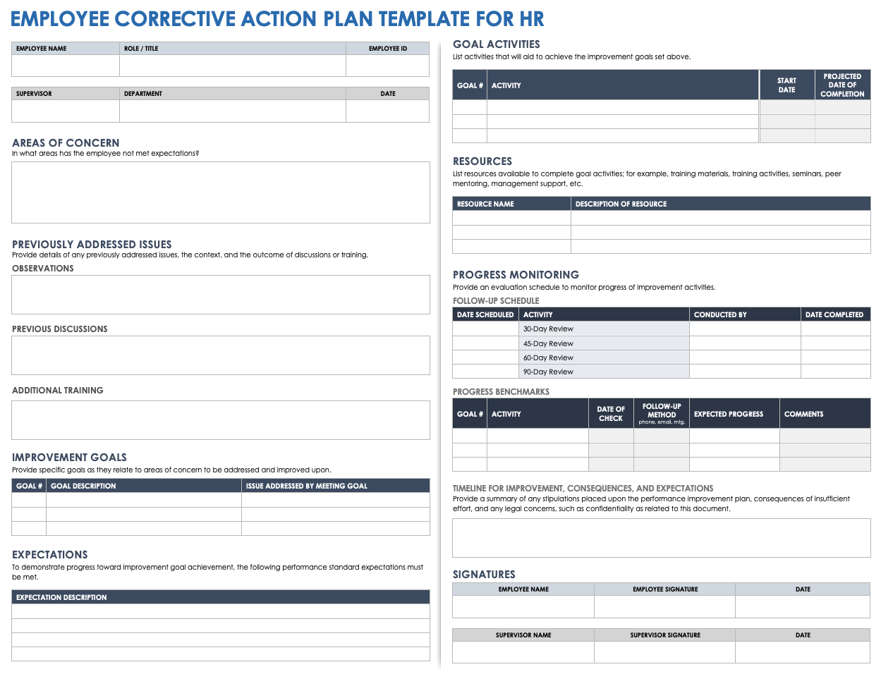 Employee Corrective Action Plan Template for HR