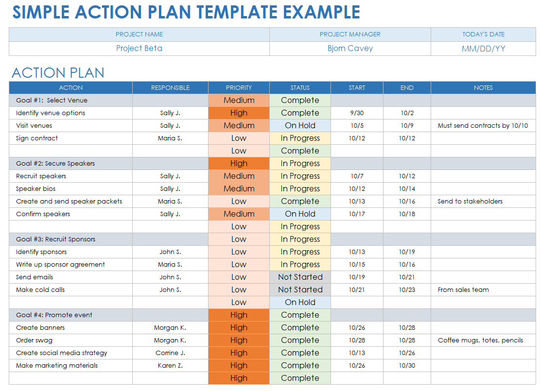 Simple Action Plan Example Template