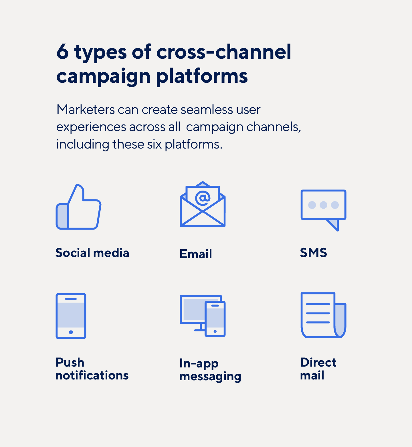 Email and SMS messages are two types of cross-channel campaign platforms.