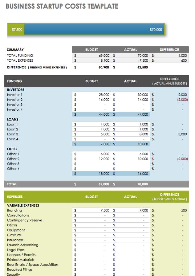 Business Startup Costs Template