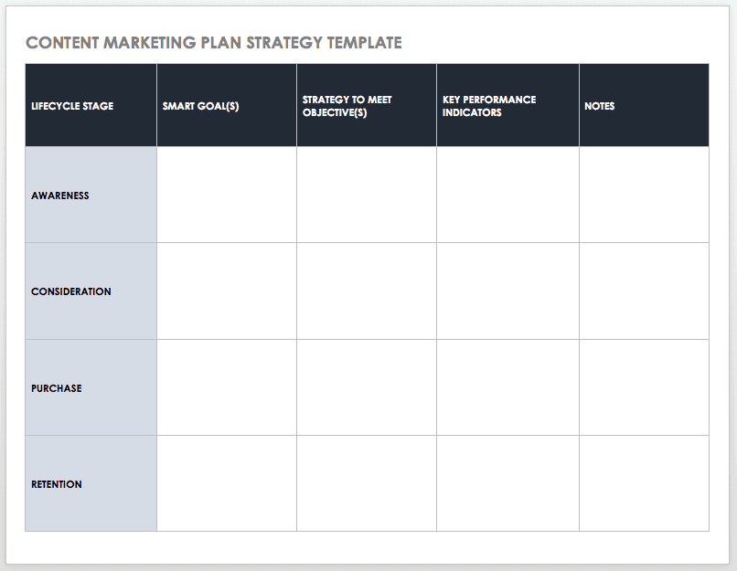Content Marketing Plan Strategy Template