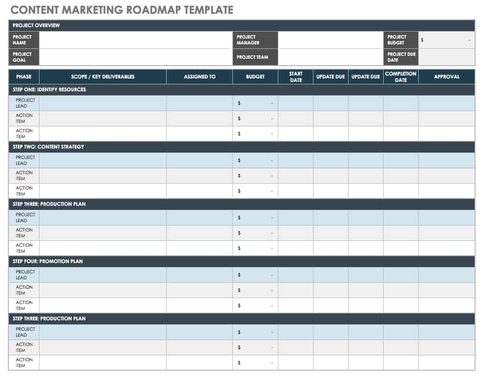 Content Marketing Roadmap Template