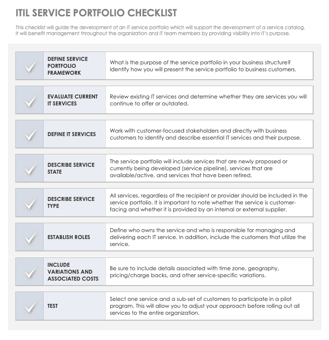 ITIL Service Portfolio Management Checklist 