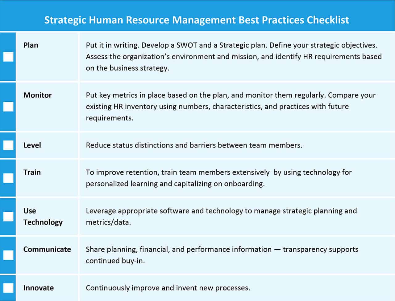 Strategic Human Resource Management Best Practices Checklist