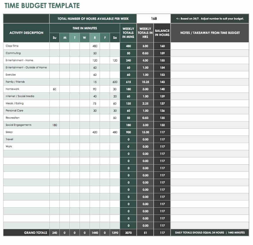 Time Budget Template