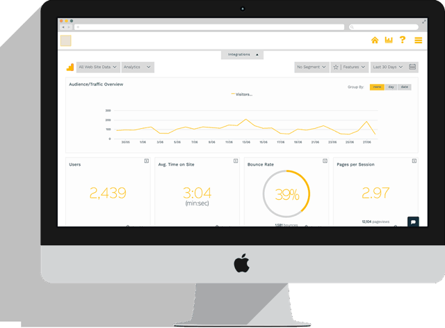Example of Small Business Dashboard
