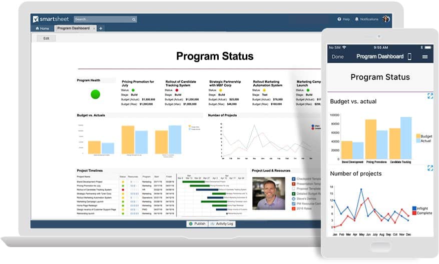Graphic of a Smartsheet dashboard, including charts, on both laptop and mobile