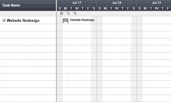 Advanced Gantt Chart Excel