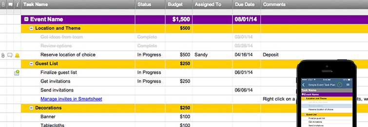 Free House Construction Budget Template