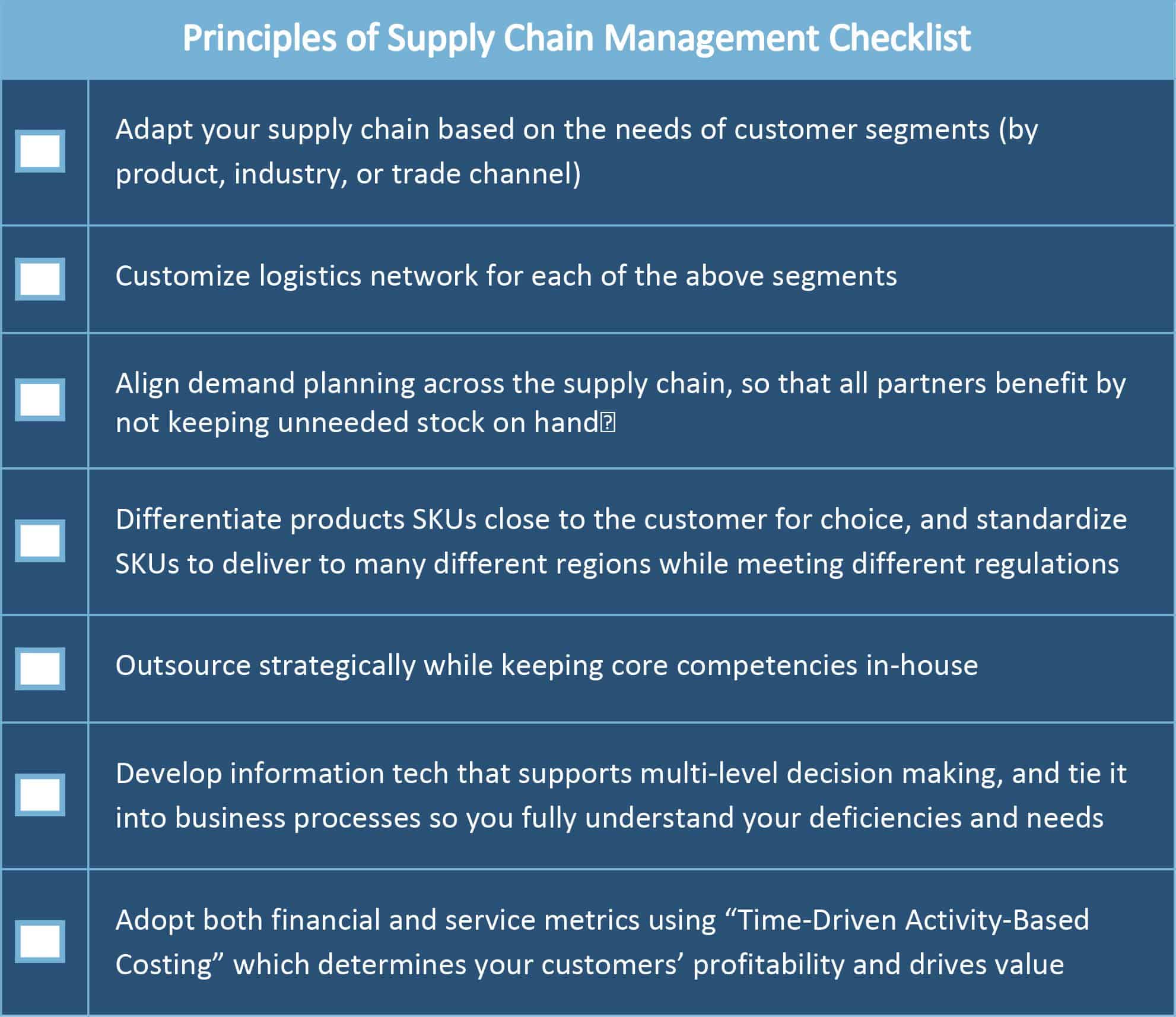 Principles of supply chain management checklist