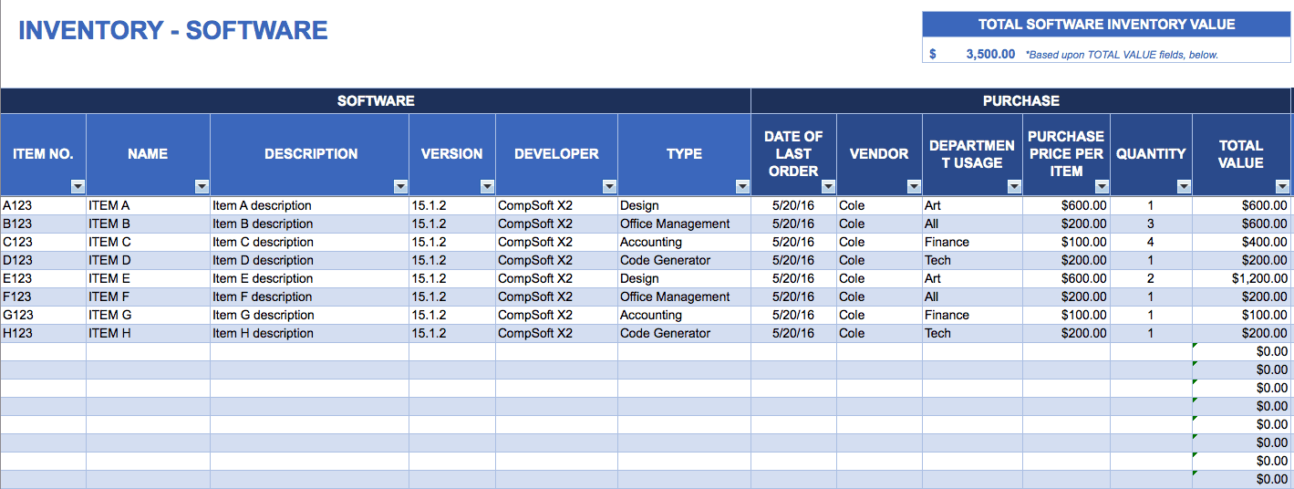 Software inventory template
