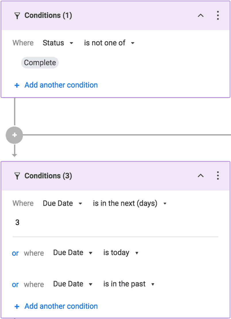 Daily reminder automated workflow condition in Smartsheet app