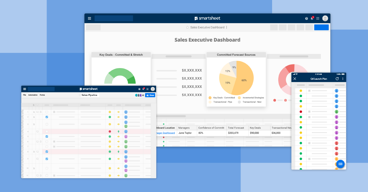 sales forecast business plan template