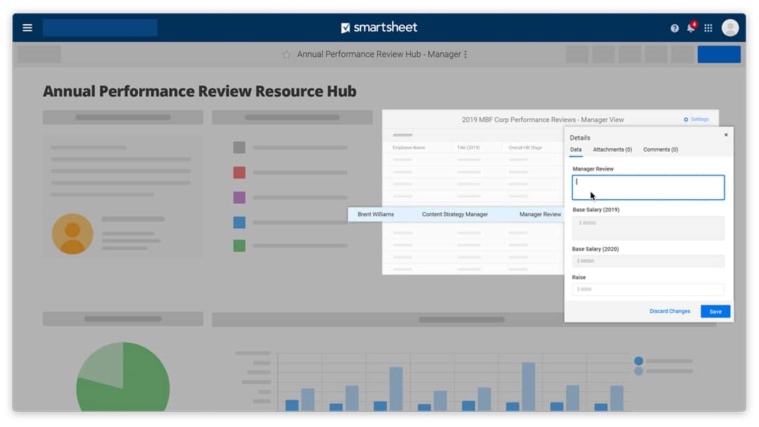 Medium fidelity image of Smartsheet Dynamic View in a performance review dashboard