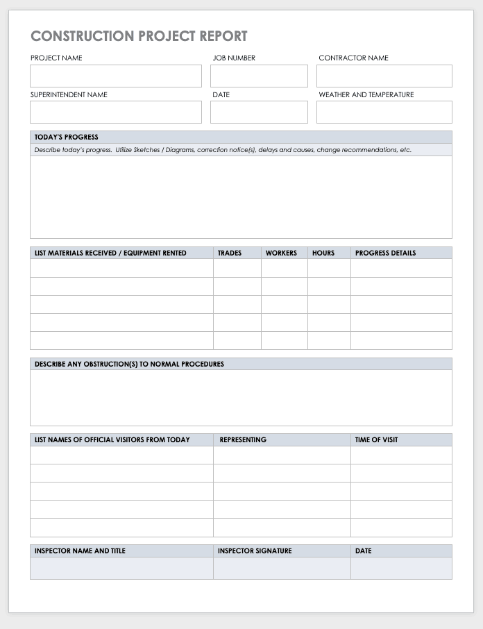 ð± Progress report writing sample. ðŸ’‹ Study progress report sample