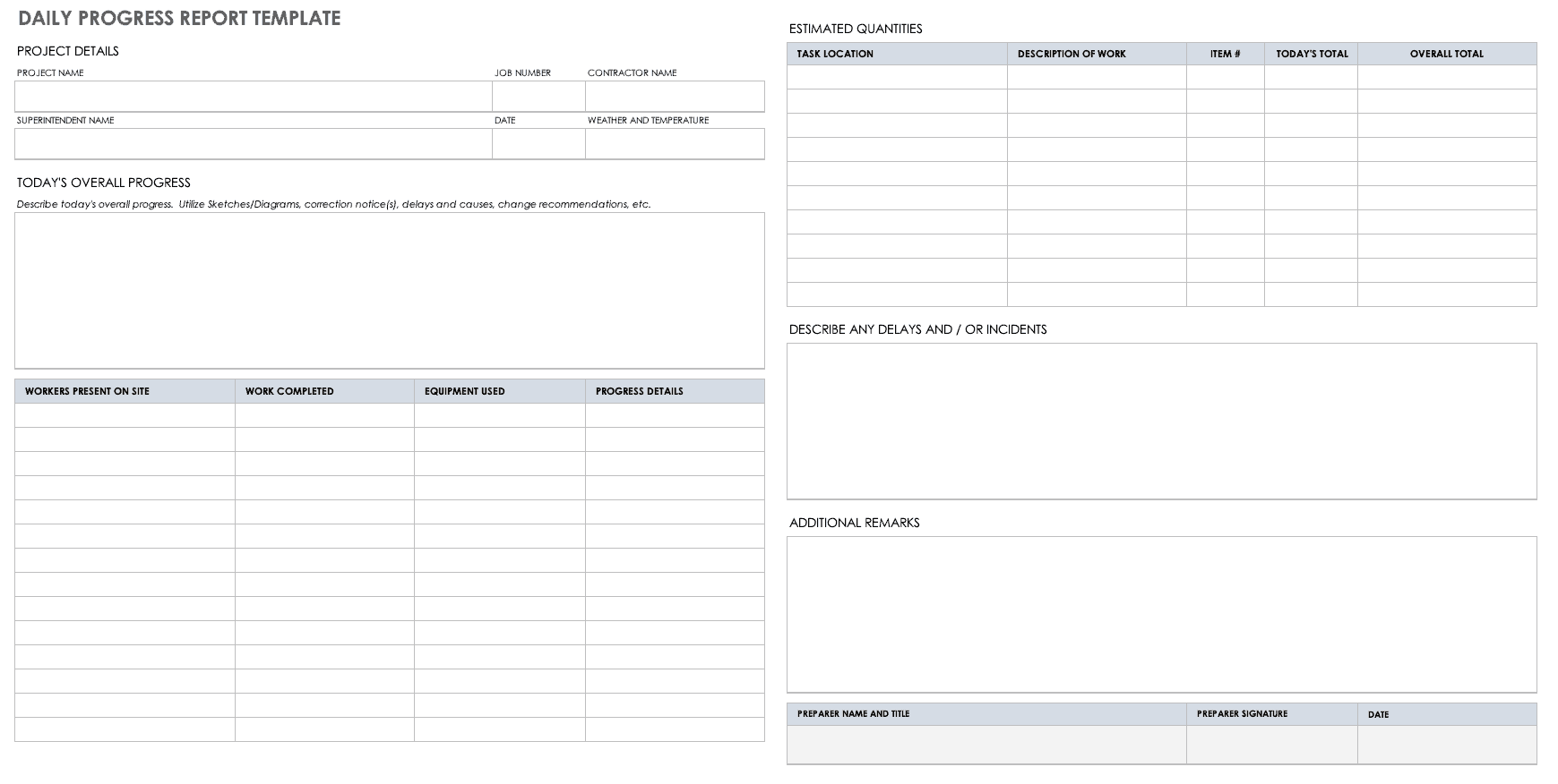 Free Project Report Templates  Smartsheet Inside Simple Project Report Template