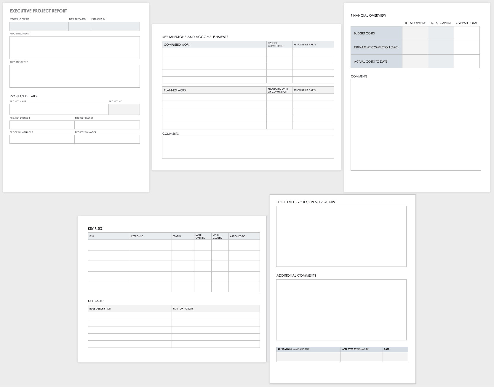 ngo management system project report