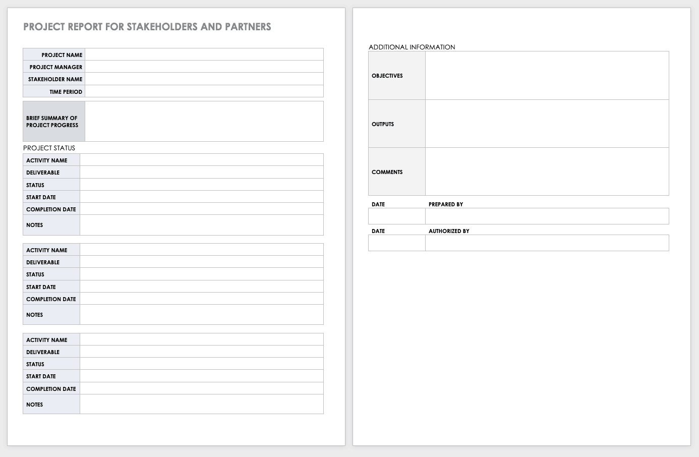 Free Project Report Templates  Smartsheet Pertaining To Site Visit Report Template