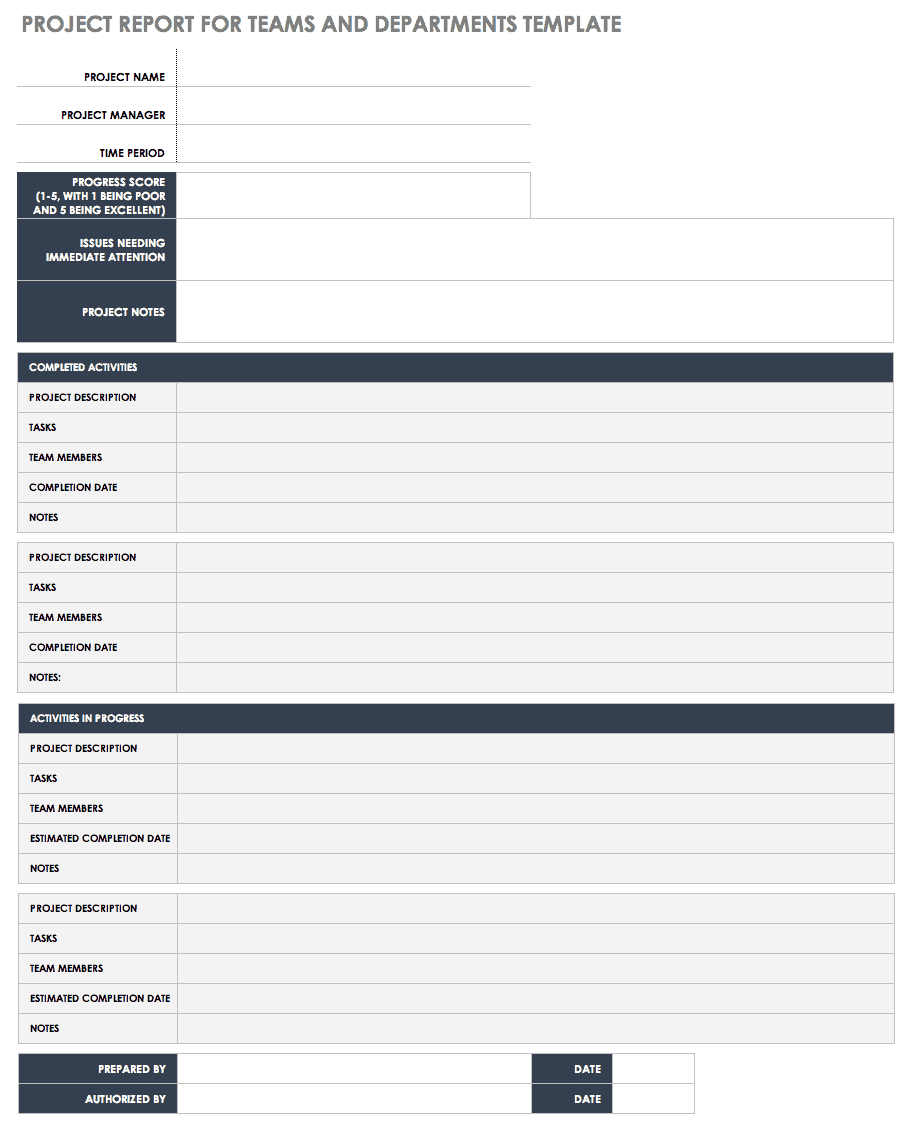 Free Project Report Templates  Smartsheet