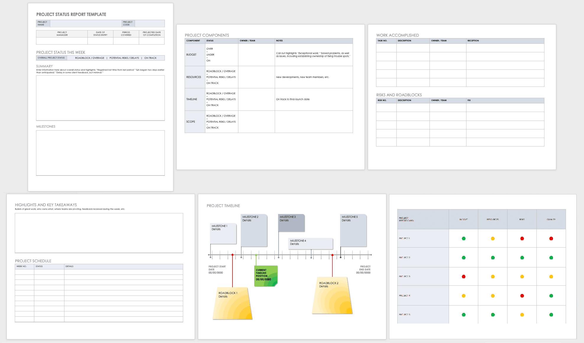 Free Project Report Templates  Smartsheet Intended For Weekly Manager Report Template