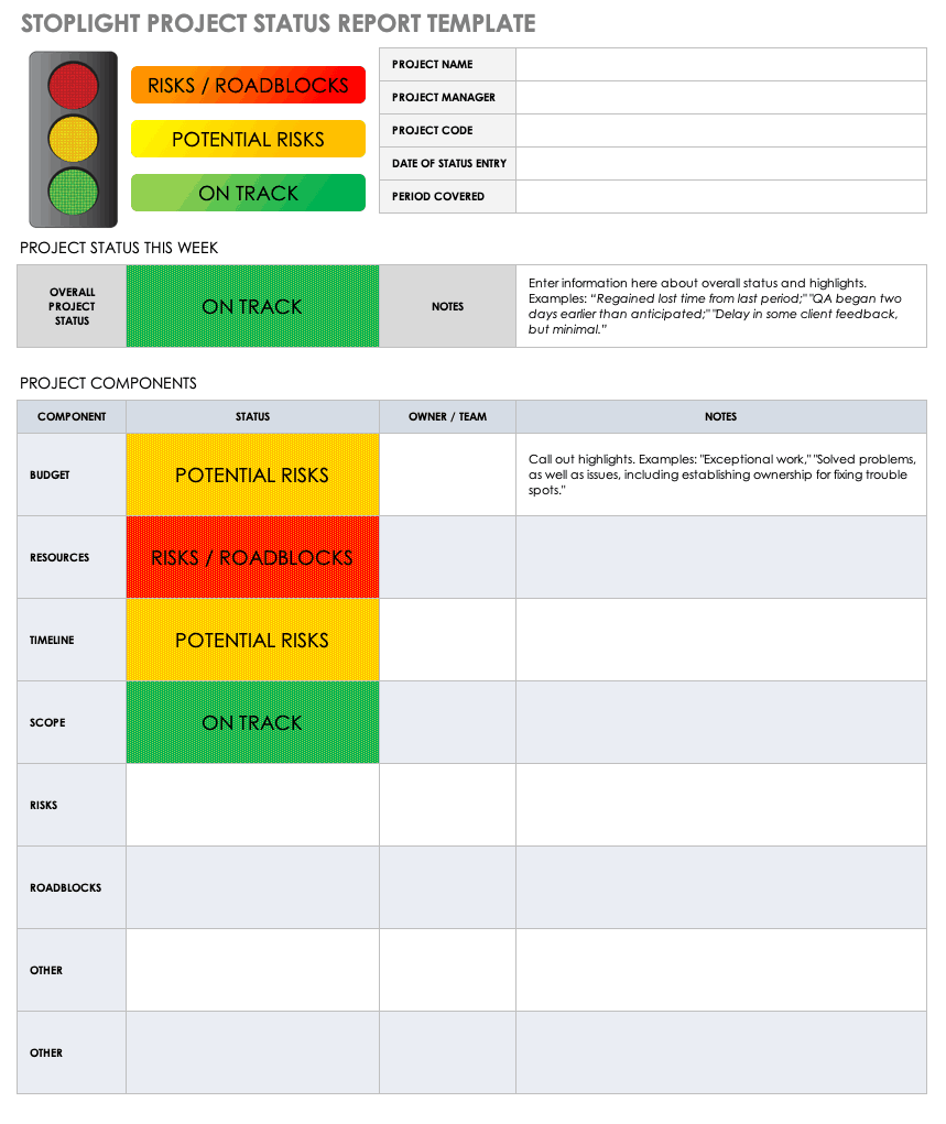 Stoplight Project Status Report Template