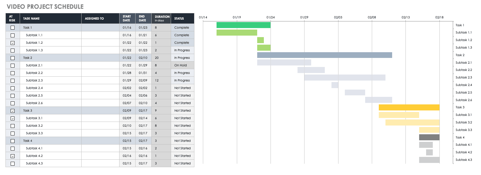 Film Production Timeline Sample