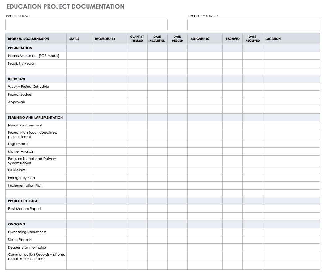 Education Project Documentation Template