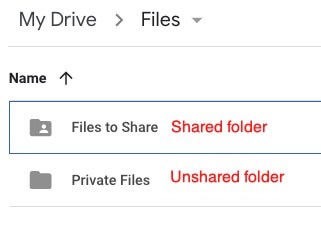 Google Drive Shared Unshared Folders