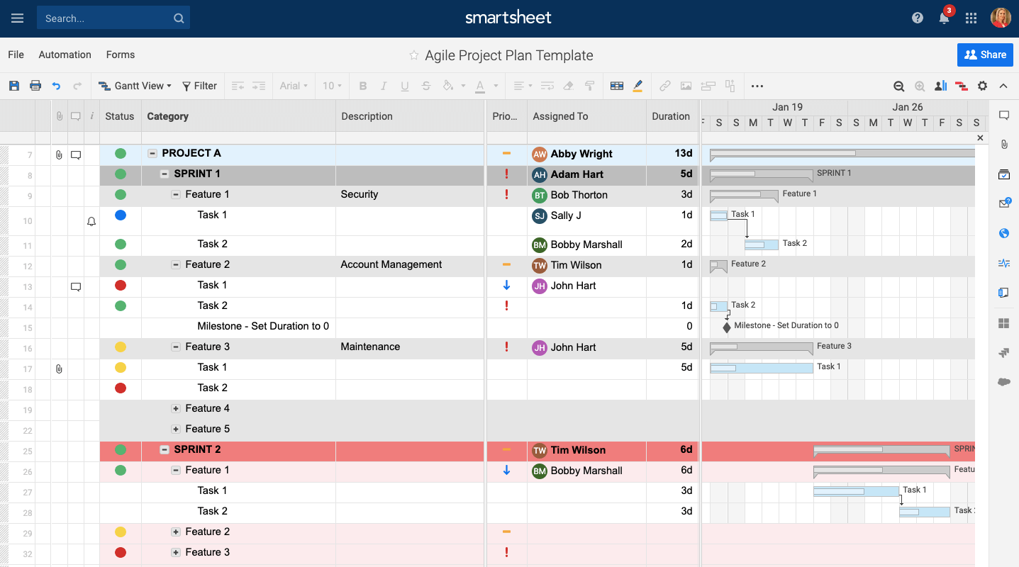 Basic Agile Project with Gantt Timeline Template