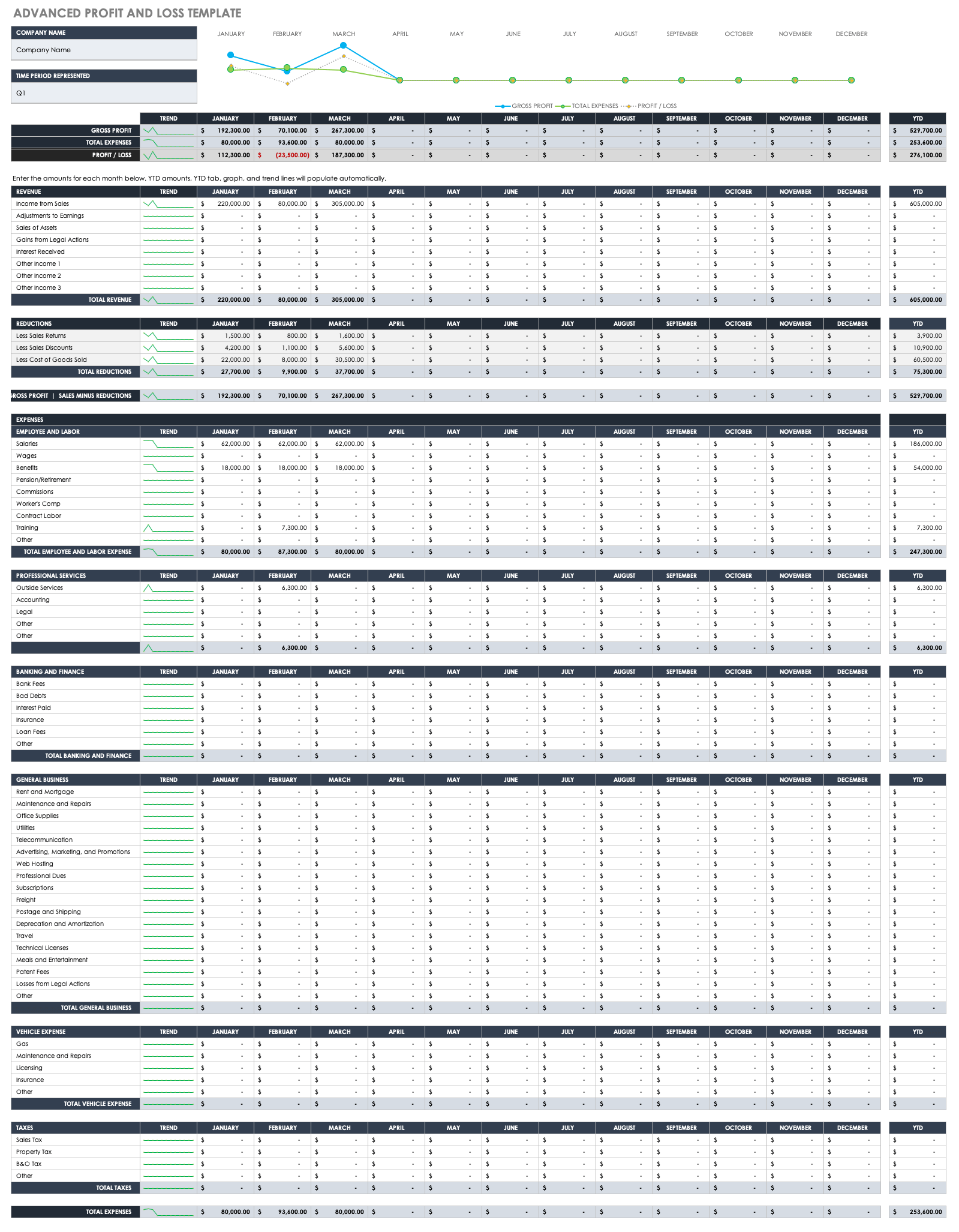 Template For Profit And Loss Statement from www.smartsheet.com