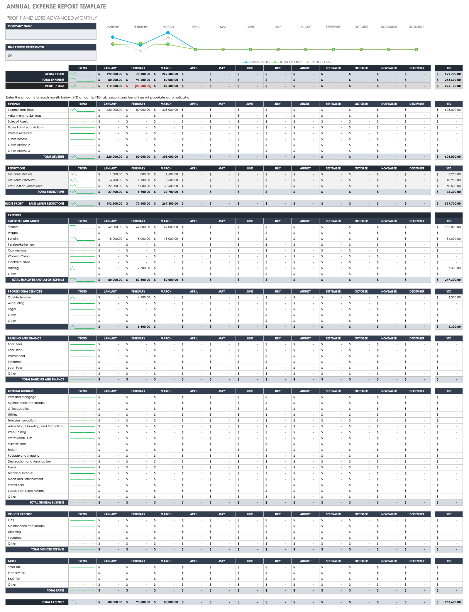 Free Year End Report Templates  Smartsheet With Regard To Excel Financial Report Templates