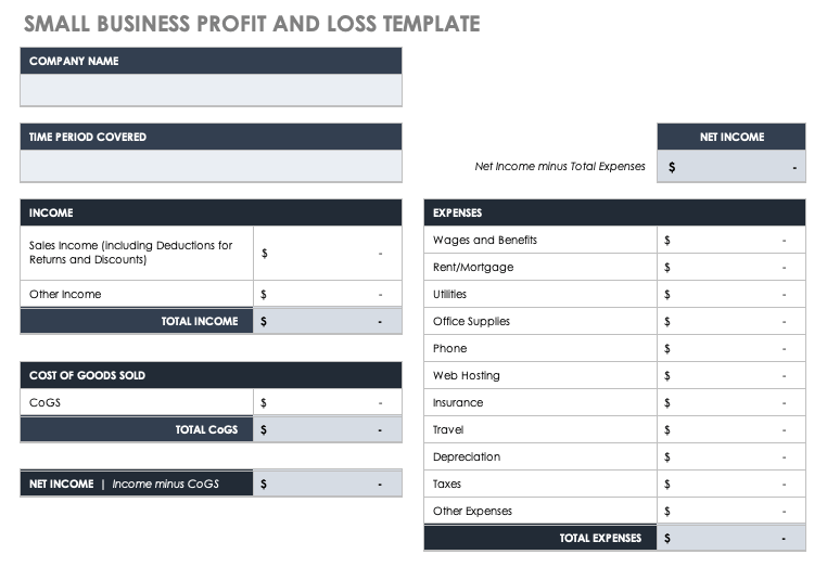 Small Business Profit and Loss Template