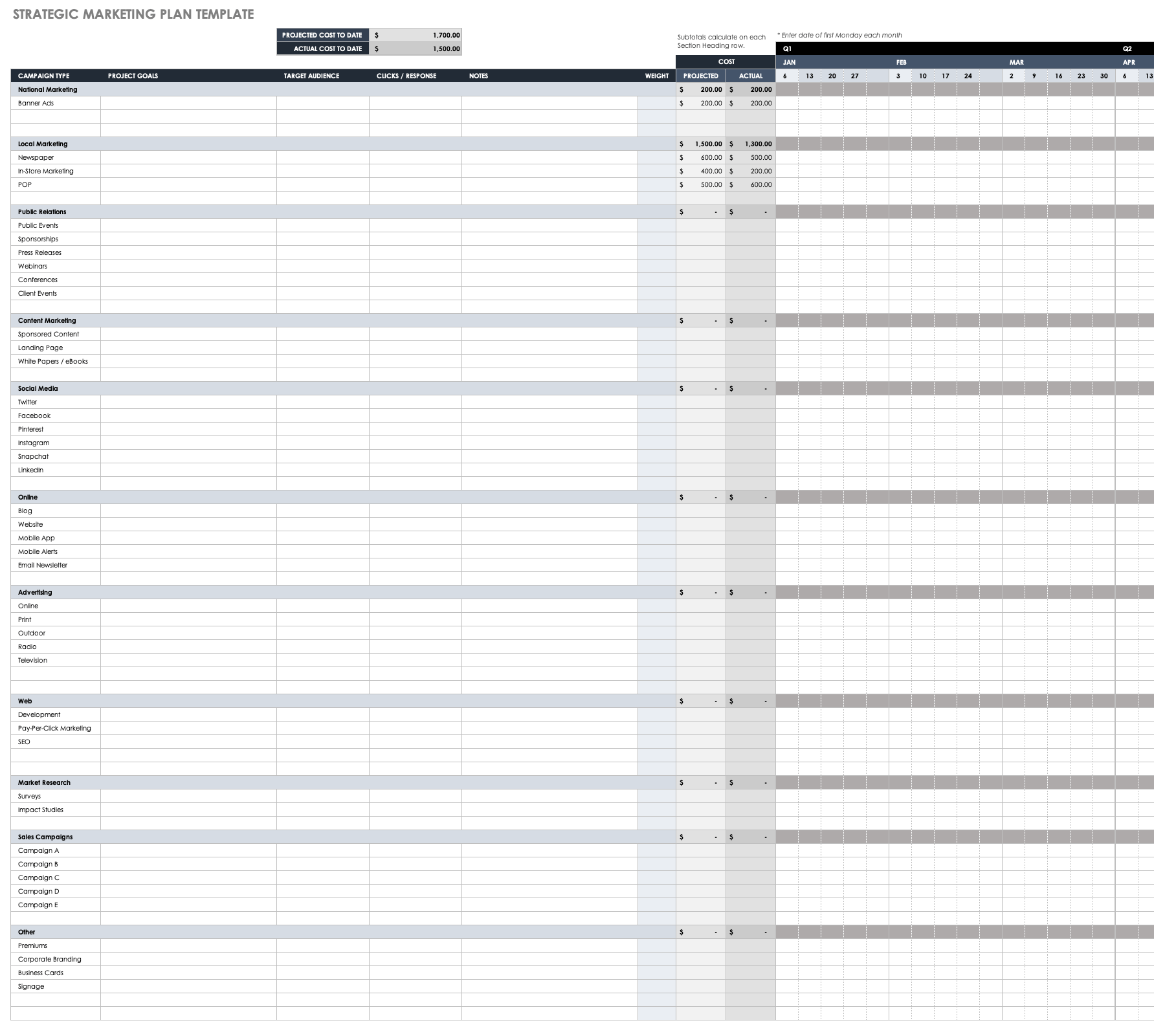 Sales Plan Template Excel from www.smartsheet.com