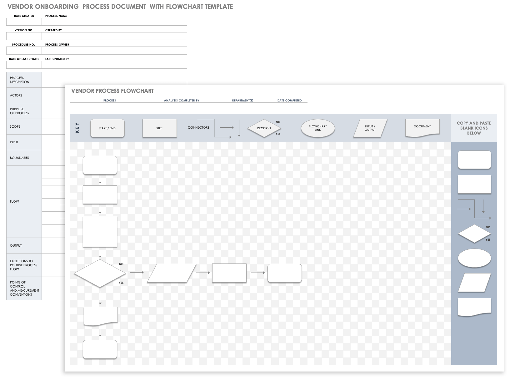 Vendor Qualification Process Flow Chart