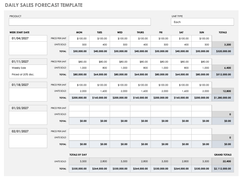 Sales Forecasting Excel Template from www.smartsheet.com