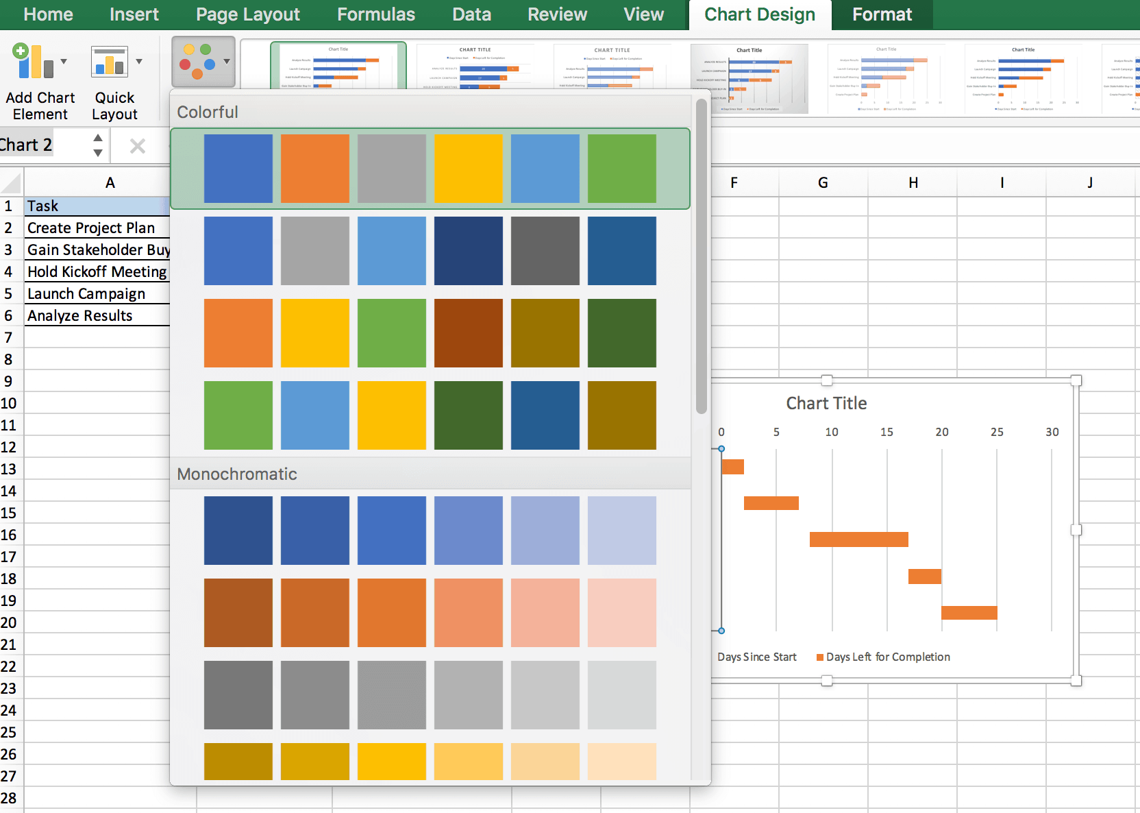 Gantt Chart Without Dates Excel