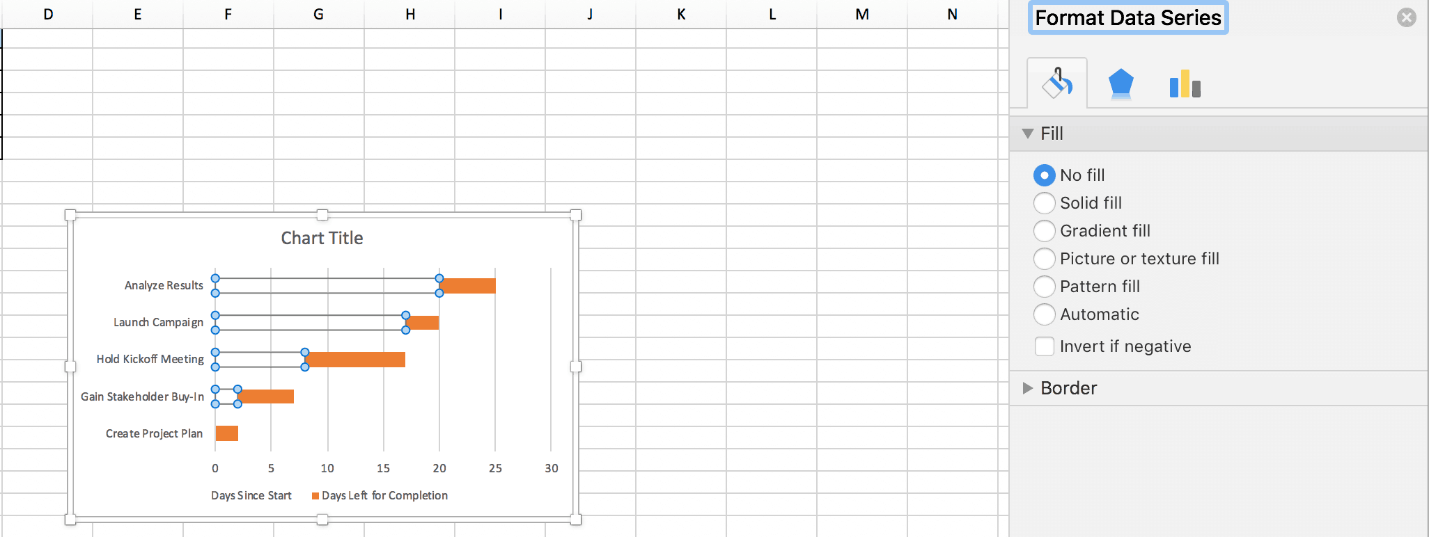 Gantt Chart Calendar Template