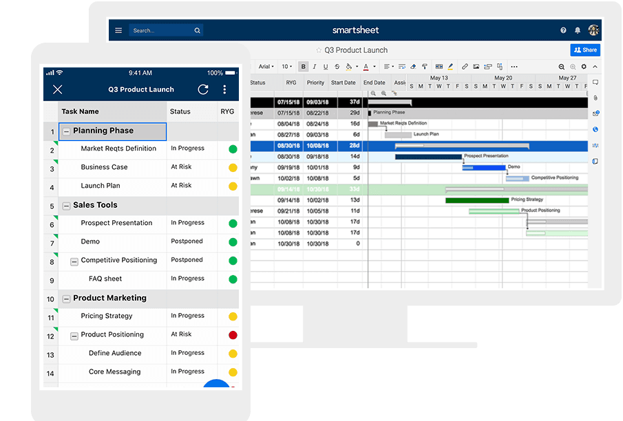 Smartsheet Gantt Chart