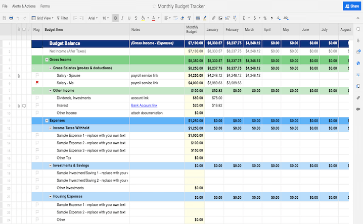 List Monthly Expenses Chart